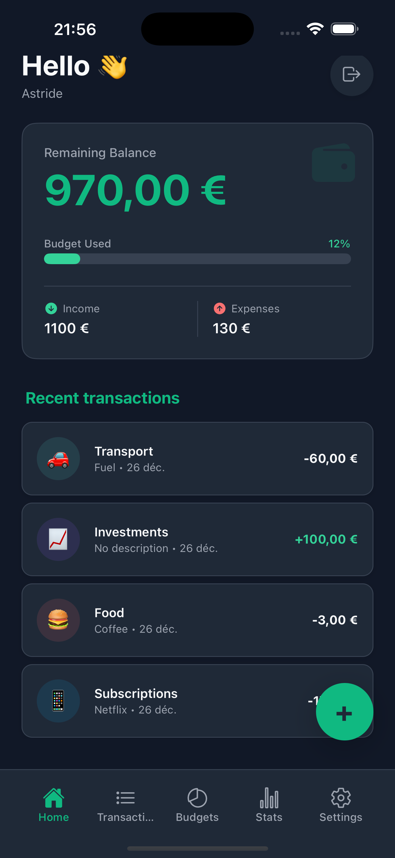 MicroBudget Dashboard